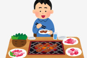 一人焼肉、一人美術館、一人旅←この辺の空しさは異常
