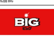 スポーツくじBIG「期間限定で1等を7億円に増額するぞ！」→ 結果ｗｗｗｗ