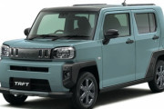 軽自動車バカにしてたけどダイハツのタフトは良いと思う