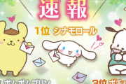 「シナモロール」が1位にランクイン「サンリオキャラクター大賞」速報到着！TOP10キャラクターを発表