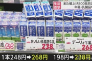 【悲報】牛乳、大幅値上げ、庶民は牛乳飲めなくなります。