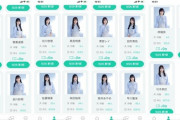 【乃木坂46】早川本当に人気出たな・・・本日のミーグリ、4期生の待機人数、待ち時間一覧がこちら！！！！！！