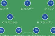 シャルケのメンツそんなに悪くないやん…なんで最下位やねん