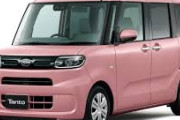 コスパの良い軽自動車教えてくれ