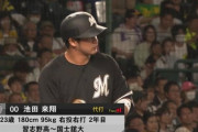 ロッテ池田来翔 打率.316 2本 7打点 OPS.843