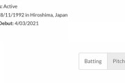 元日本ハムファイターズ・有原航平さんの現在