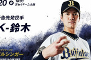 09.20 オリックス(K-鈴木)VSロッテ(ボルシンガー)(京セラ18:00～)試合実況記事