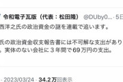 【悲報】ネトウヨの女王有本香さん、小西の法定措置にビビって麻布食品関連のツイートを全削除