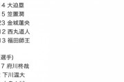 【悲報】神村学園の選手、もう名前が完全にブルーロックｗｗｗｗｗｗｗ