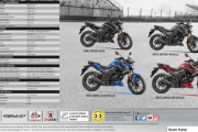 ホンダのインド二輪車法人、「ホーネット2.0」を発表
