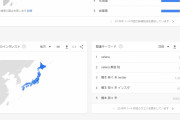 グーグルトレンドで欅坂の関連ワードに衝撃！？