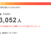 クラウドファンディング「DeNA日本一 優勝パレード2024」　300万円支援の番長リムジンパーティーが売れて最終目標5,000万円を突破！