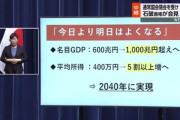 【悲報】石破総理が緊急会見「2040年に名目GDP1000兆円超え、平均所得5割以上増を実現」