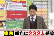 【3/2】東京都で新たに232人の感染確認　新型コロナウイルス