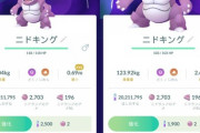 【ポケモンGO】ニドキングのXXSとXXLサイズの違いをご覧ください