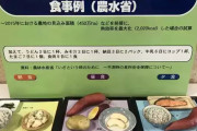 農林水産省「もし食料の輸入が全停止した場合のメニューはこれね」