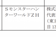 モンハンシリーズ最新作「Sモンスターハンターワールド」きたああああああああああああ