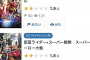 【悲報】仮面ライダーオーズの映画、ヤバい