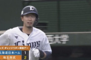 【vs.西武】日ハム鈴木、アルカンタラのエラーでピンチを招き外崎の内野ゴロの間に勝ち越しを許す