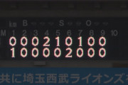 【敗戦】西武ファン集合（2022.8.19）