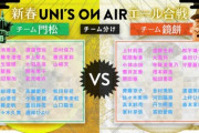【日向坂46】新春UNI'S ON AIRエール合戦！門松vs鏡餅メンバー分けの意図が気になる。