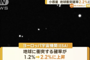 【悲報】地球、ガチで終わる。小惑星の衝突確率が2.2%に
