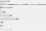 【パズドラ】結局黒メダルゼットンは取っといたほうがいいの？周回しないならいらない？１体だけ交換してもあんま意味ないよなあ【アンケート有り】