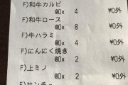 ワイの焼肉食べ放題の戦績を見てほしい