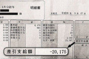 【悲報】技能実習生｢日本人は、日本語ができない私たちをいつも殴ります。水分補給もさせてくれないし月2万くらいで生活してる｣