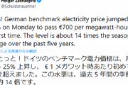 【悲報】ドイツの電気代　平年の１４倍