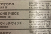 【ポケモンGO】ワンピの作者尾田っち、ポケGOで「ガラルファイヤー」を自力ゲット！！！