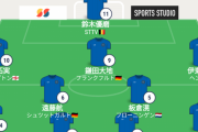 【急募】サッカー日本代表の現時点でのベストスタメン組んでみたいんやがどうや？