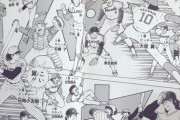 【朗報】キャプテン翼の作者が描いた日ハムの選手、有能そうwinwinwinwin