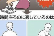 【負担大！】体育座り、めちゃくちゃ非効率的な座り方だった