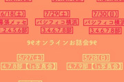 【AKB48】山内瑞葵ちゃん「アプリに課金したくない！！」