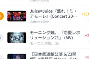 【緊急】つばきファクトリー、きしもん終了ｗｗｗｗｗ