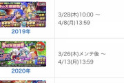 【パワプロアプリ】新入部員が4月からになるの2018年以来なんやな