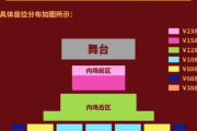 【驚愕】上海公演の座席、最高額約50000円