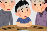 【貧困】株価が最高値なのに国民は貧乏...なんでや？企業が利益を還元しないからか？