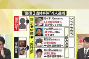 【宝島夫婦殺害事件】首謀者を逮捕　宝島さん夫婦の娘の内縁の夫(顔写真あり)　宝島一家がマフィアだった模様