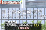 【悲報】母子感染により生まれた時から梅毒「先天梅毒」の子供が過去最多