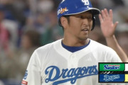 【中日対ヤクルトオープン戦】中日、8回2アウト満塁から代打・中島の2点タイムリーで同点に追いつく！！！！！！！！！！！！