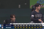 オリックス痛恨！8回に守護神マチャドを送り込む勝負手も痛打浴び逆転負け　5月の負け越し決定