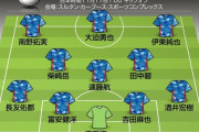 【悲報】サッカー日本代表、オマーン戦のスタメン予想ｗｗｗｗｗｗｗ