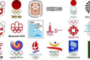 【画】歴代オリンピックのロゴwwwwwwwwwwwwwwwwwwwwwwwwwwwwwwwwwwwwwwwwwwwwwwwwwwwwwwwww