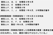 【しんぶん赤旗】軍「慰安婦」制度認める文書。強制動員の犯罪事実。紙議員が入手
