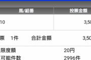 【競馬】30代ハゲが羽田盃当てた結果wwwwwwwwwww