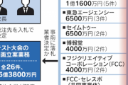 東京オリンピック　続々と談合の規模がでかくなり世界一の談合オリンピックとして歴史に名を刻むｗｗｗｗｗｗｗｗｗｗｗｗｗ