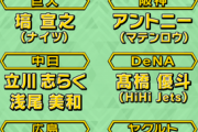 テレ朝『中居正広のプロ野球魂』にDeNAファン枠で出演予定のジャニーズ髙橋優斗くん、筋金入りのベイスターズファンっぽい