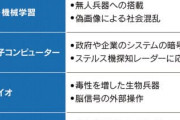 政府　先端技術の輸出規制、米などに枠組み提案へ　国防力を強める中国を念頭に、緊密に連携して素早く輸出を制限できるよう…